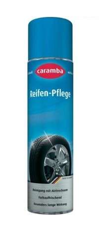 Auto kozmetika – estetska strana automobila